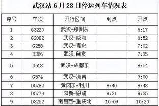 戈麦斯：当初我差点就与国米签约了，但斯特拉马乔尼被解雇了